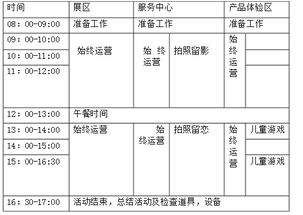熊猫派派产品六一公关策划方案 项目策划与公关服务